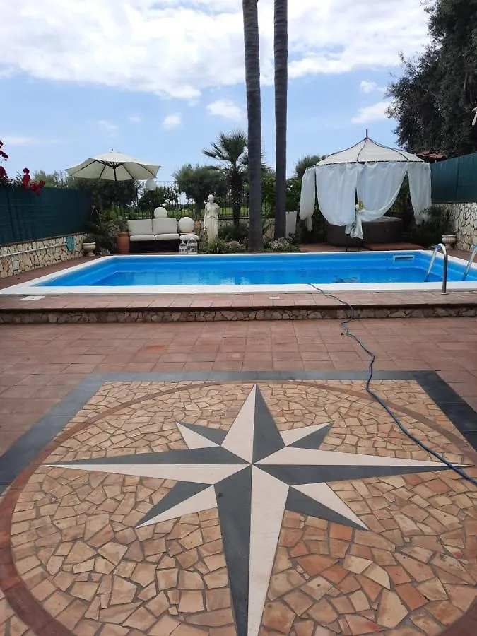 Casa Euthalia Con Piscina E Jacuzzi Tra Etna-Taormina Villa Torre Archirafi Holiday home